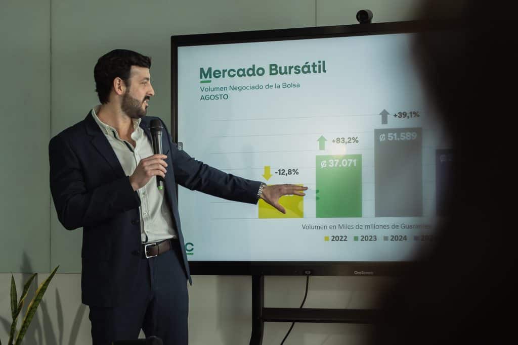 cover: mercado bursátil cierre 2025
